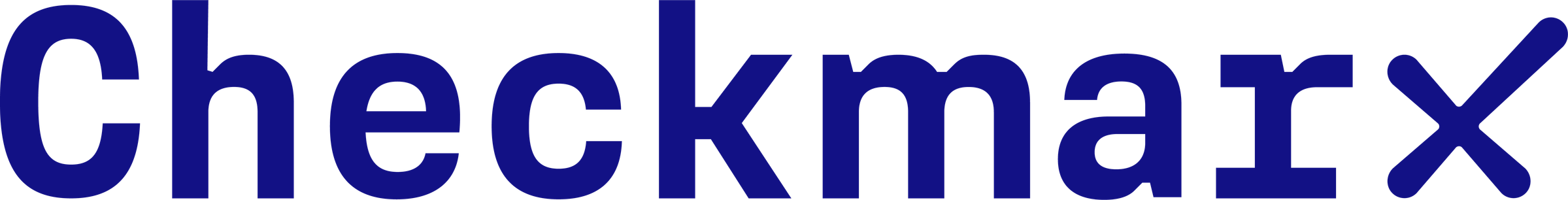 Checkmarx Logo